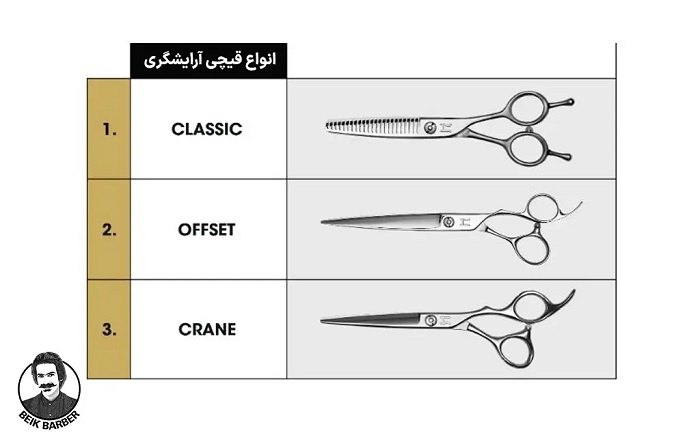 انواع قیچی آرایشگری