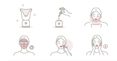 مراحل بخور صورت