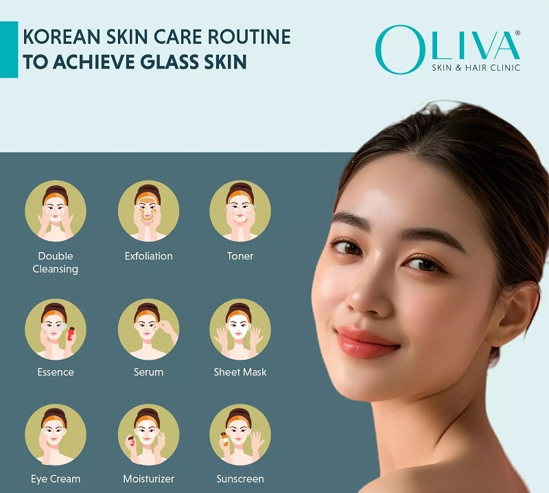 روتین پوستی کره‌ای
