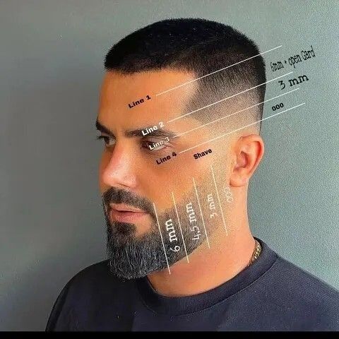 ته ریش مردانه شیک