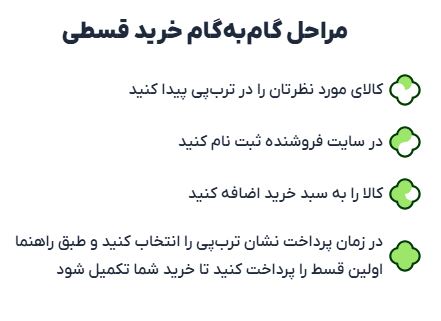 مراحل گام به گام خرید قسطی در ترب پی